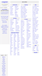 Mobile Screenshot of eastidaho.craigslist.org