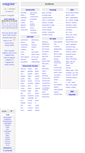 Mobile Screenshot of lucknow.craigslist.co.in
