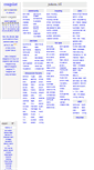 Mobile Screenshot of jxn.craigslist.org