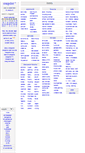 Mobile Screenshot of kerala.craigslist.co.in