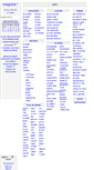 Mobile Screenshot of lima.craigslist.org