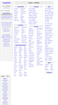 Mobile Screenshot of fresno.craigslist.org